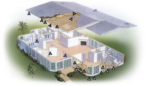 hurricane-resistant home construction